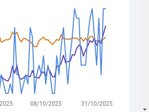 Référencement local Paris